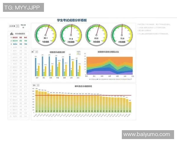 上海攀岩队区域防守分析及其对比赛成绩的影响探讨
