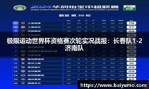 一竞技从一开始·竞无止境