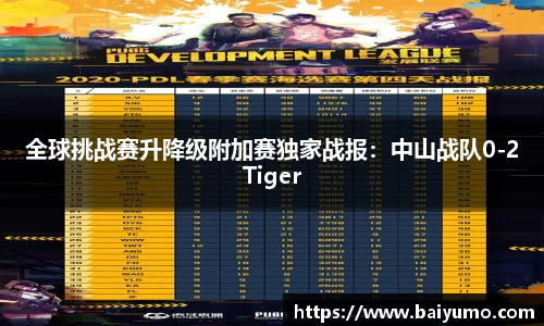 一竞技官网